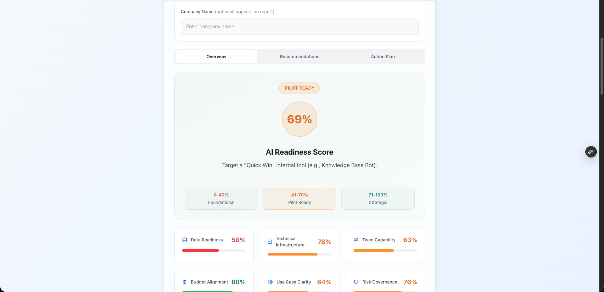 AI Readiness Audit gallery image