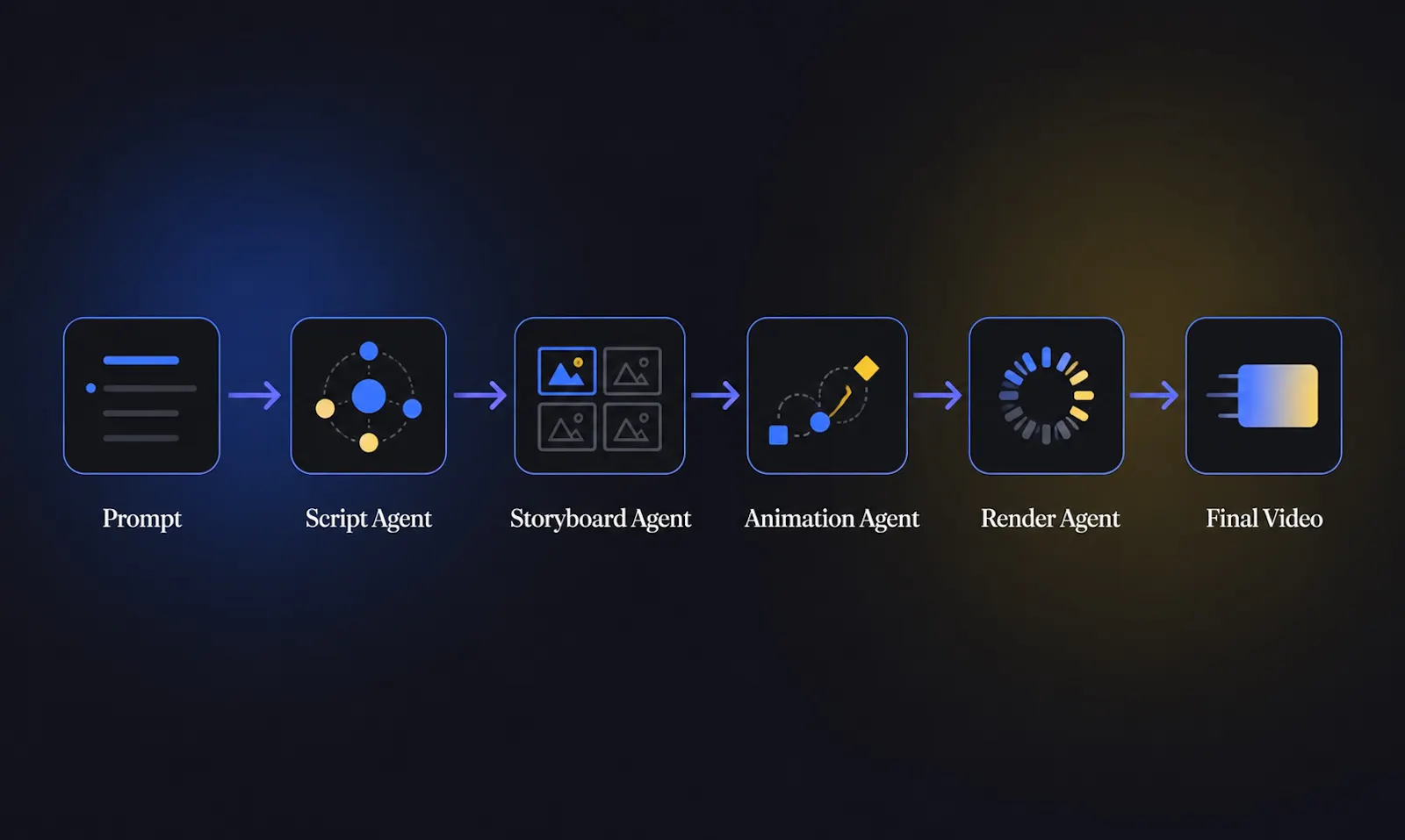 Klyve screenshot 3