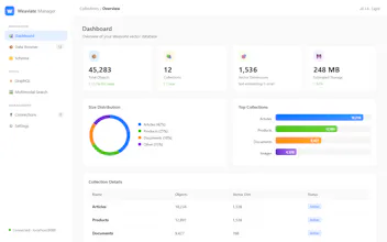 Weaviate Manager gallery image