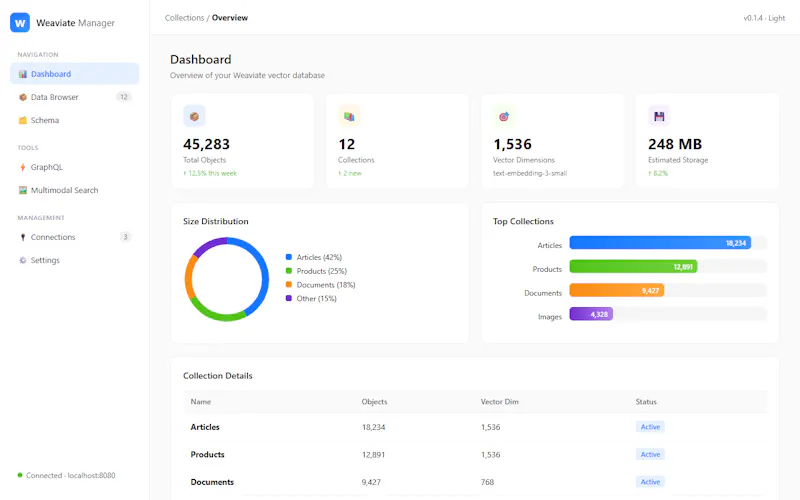 Weaviate Manager screenshot 1