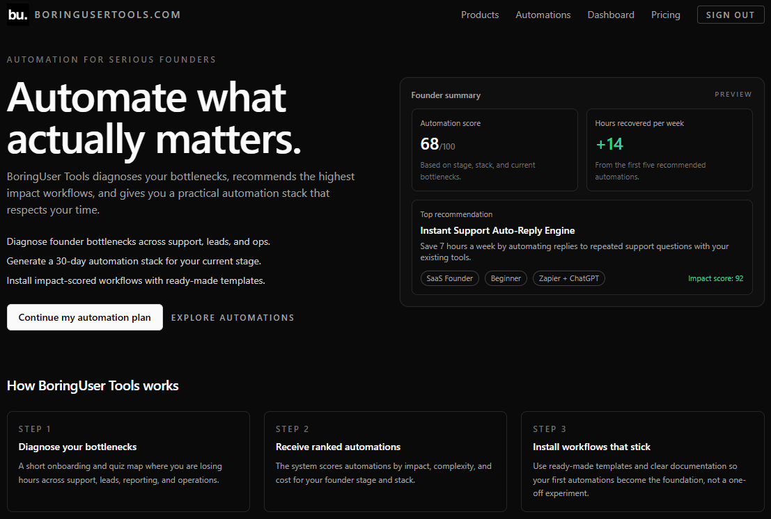 BoringUser Tools - Main screenshot showing features and interface