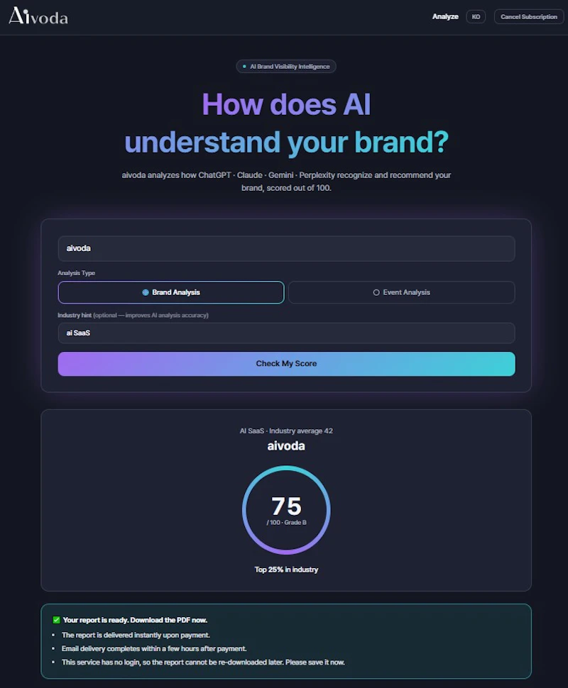 Aivoda screenshot 1