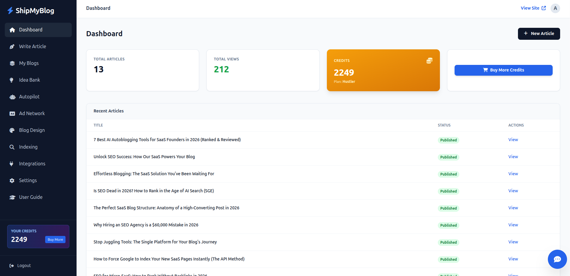 ShipMyBlog.com - Bootstrapped Product - Screenshot 3 showing product features and functionality