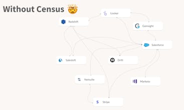 Census gallery image