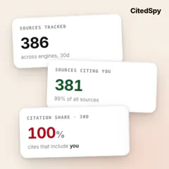 CitedSpy screenshot 2