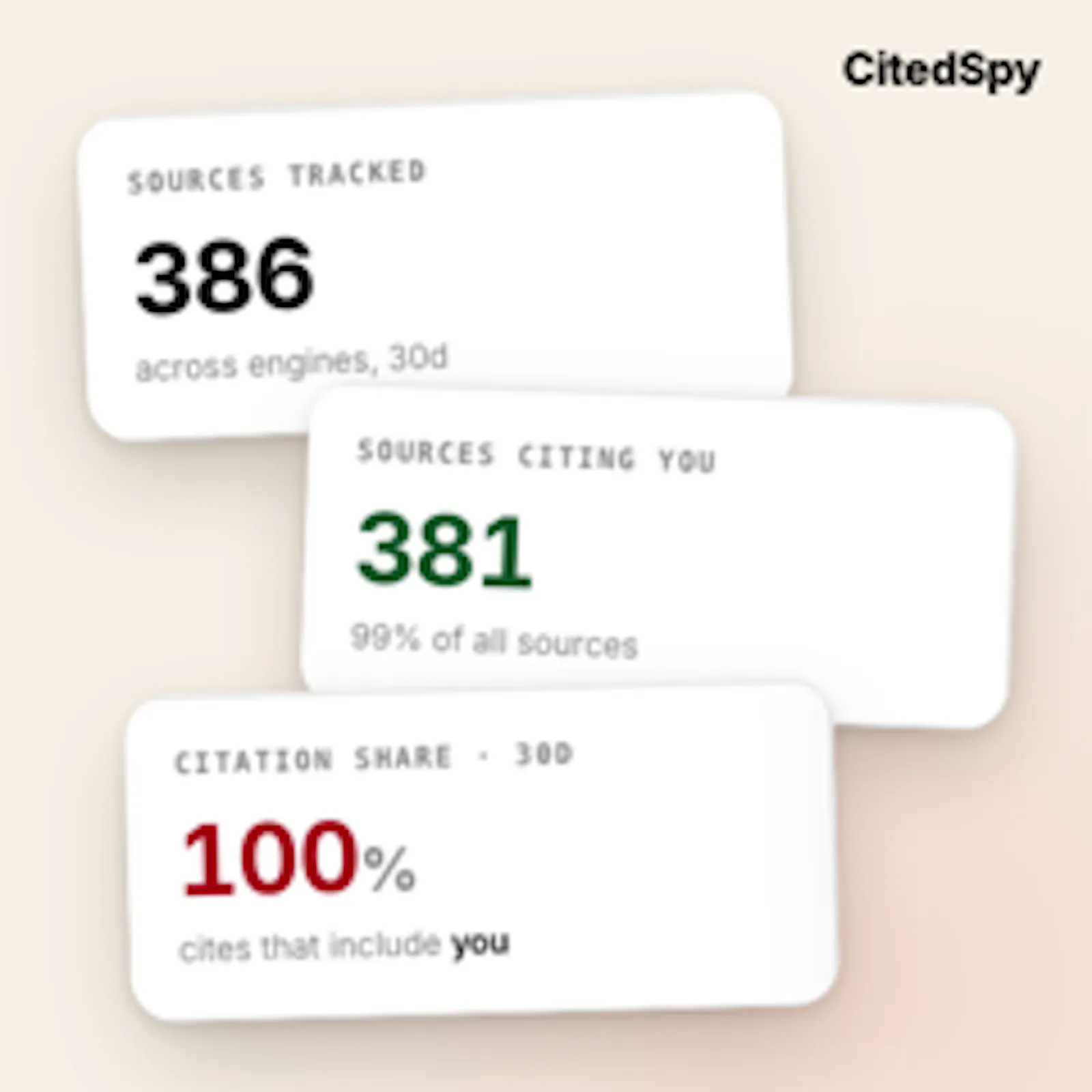 CitedSpy screenshot 3