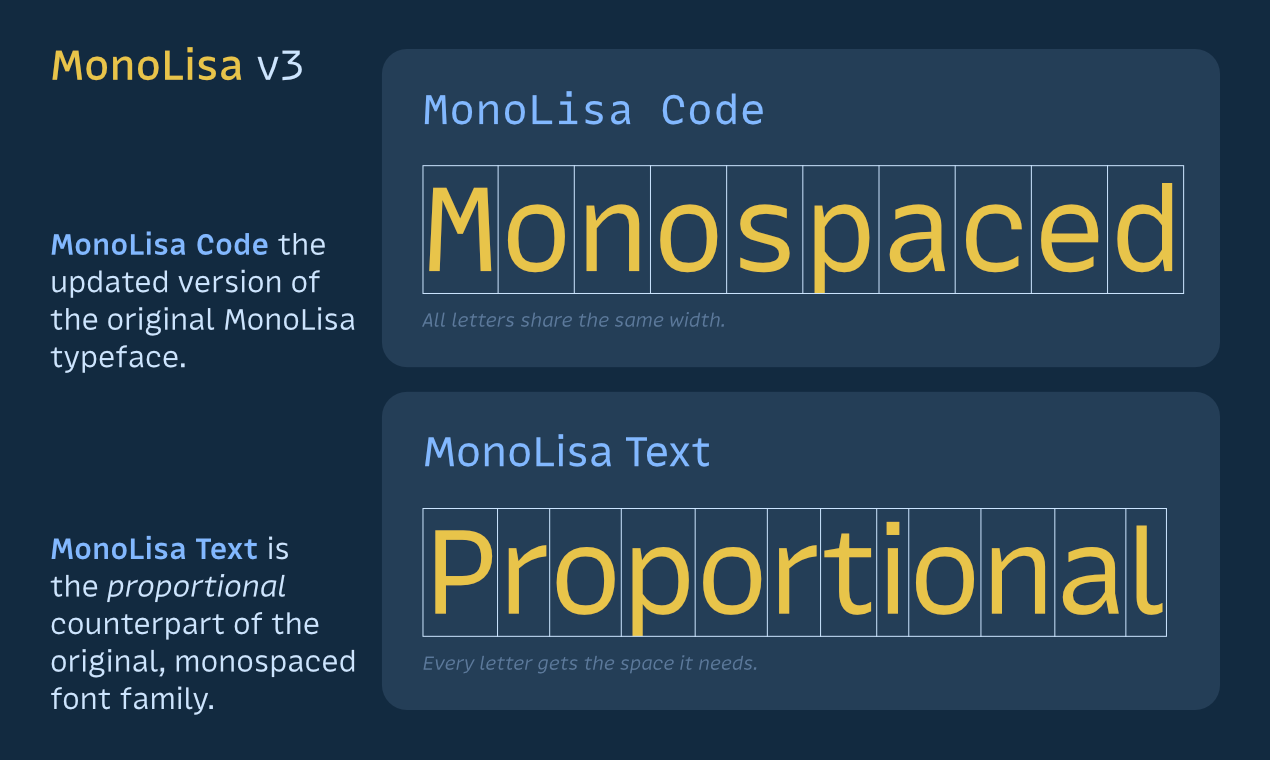 Monolisa gallery image
