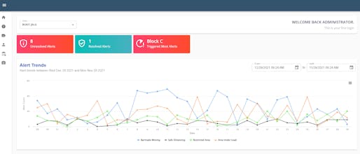 Ailyssa™ gallery image