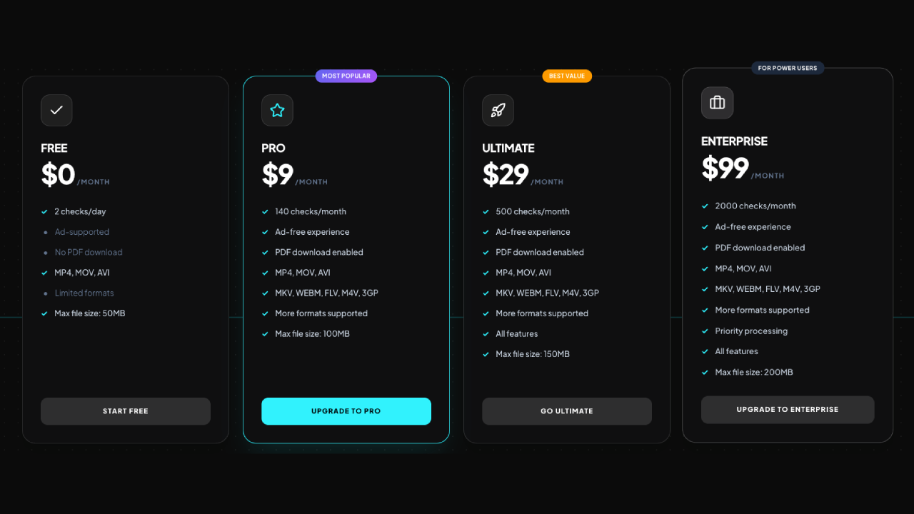 Fakivo gallery image