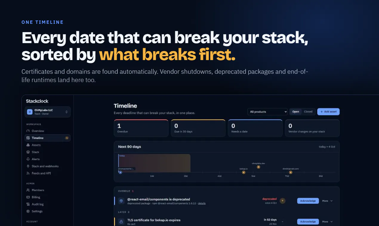 StackClock gallery image
