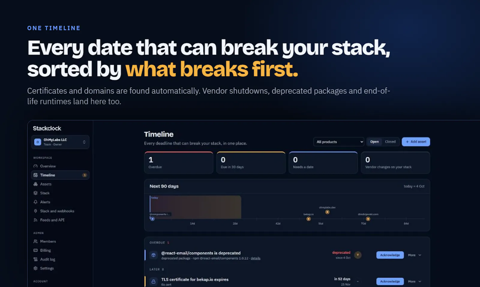 StackClock screenshot 2