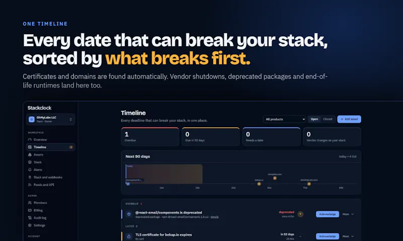 StackClock screenshot 2