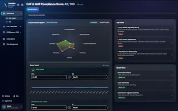 Anubion · Cloud Operations & Compliance gallery image