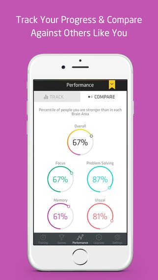 Fit Brains gallery image