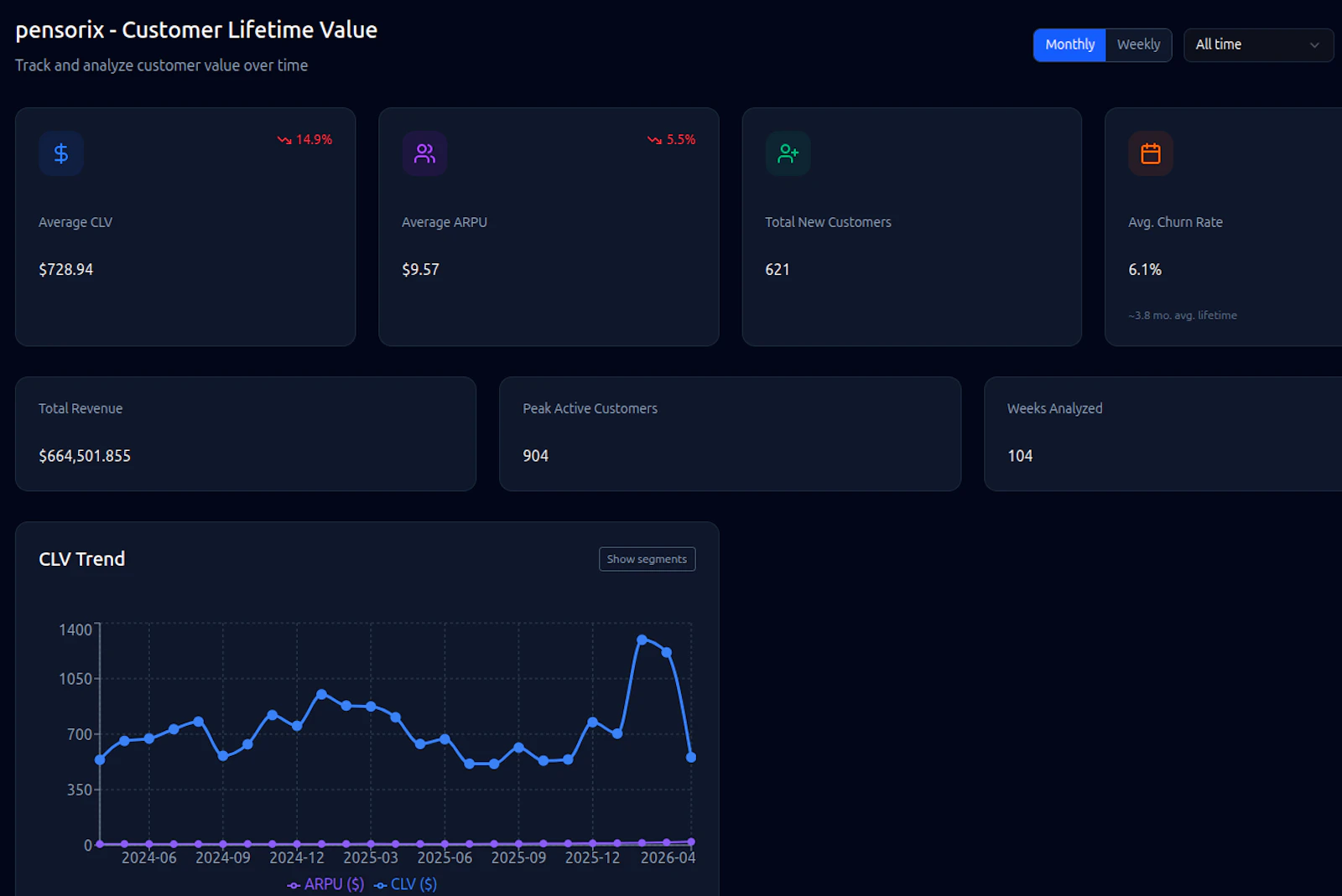 Pensorix screenshot 2