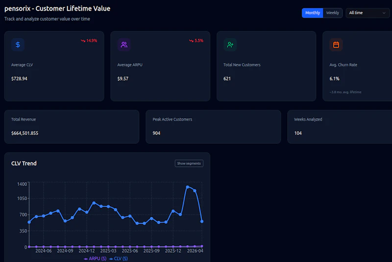 Pensorix screenshot 2