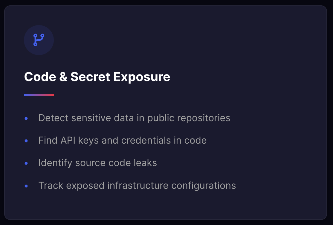 ThreatScan.ai gallery image