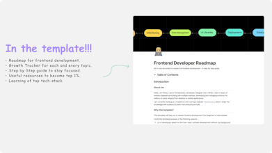 Ultimate Frontend Development Roadmap gallery image