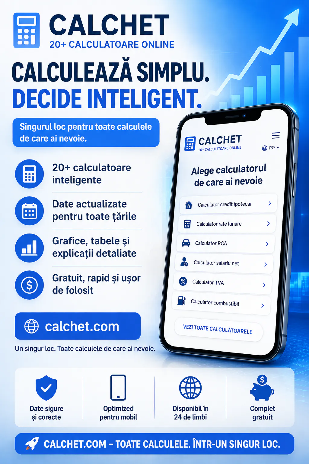 Calchet – Free Online Calculators