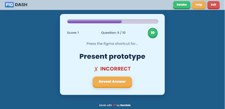 Figdash gallery image