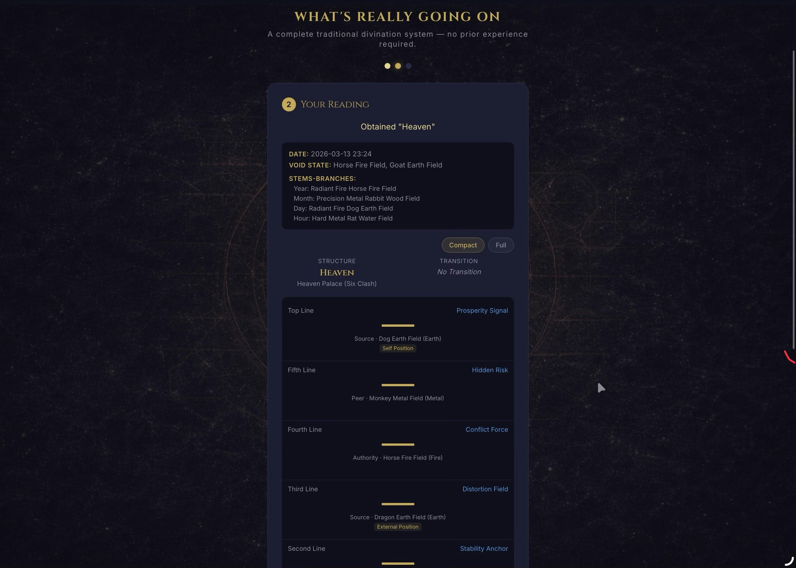 What's Really Going On gallery image