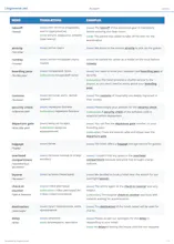 Lingoverse gallery image