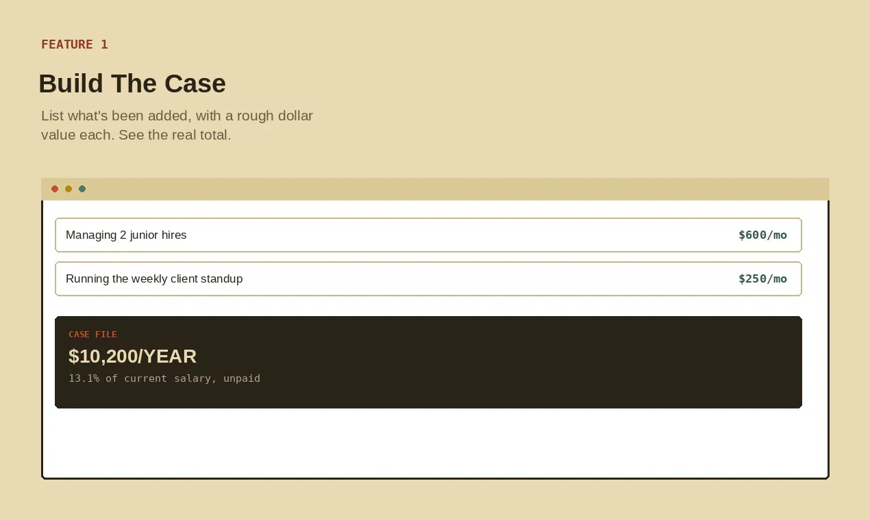 The Case — Quiet Promotion Toolkit gallery image