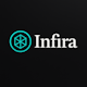 Infira 
