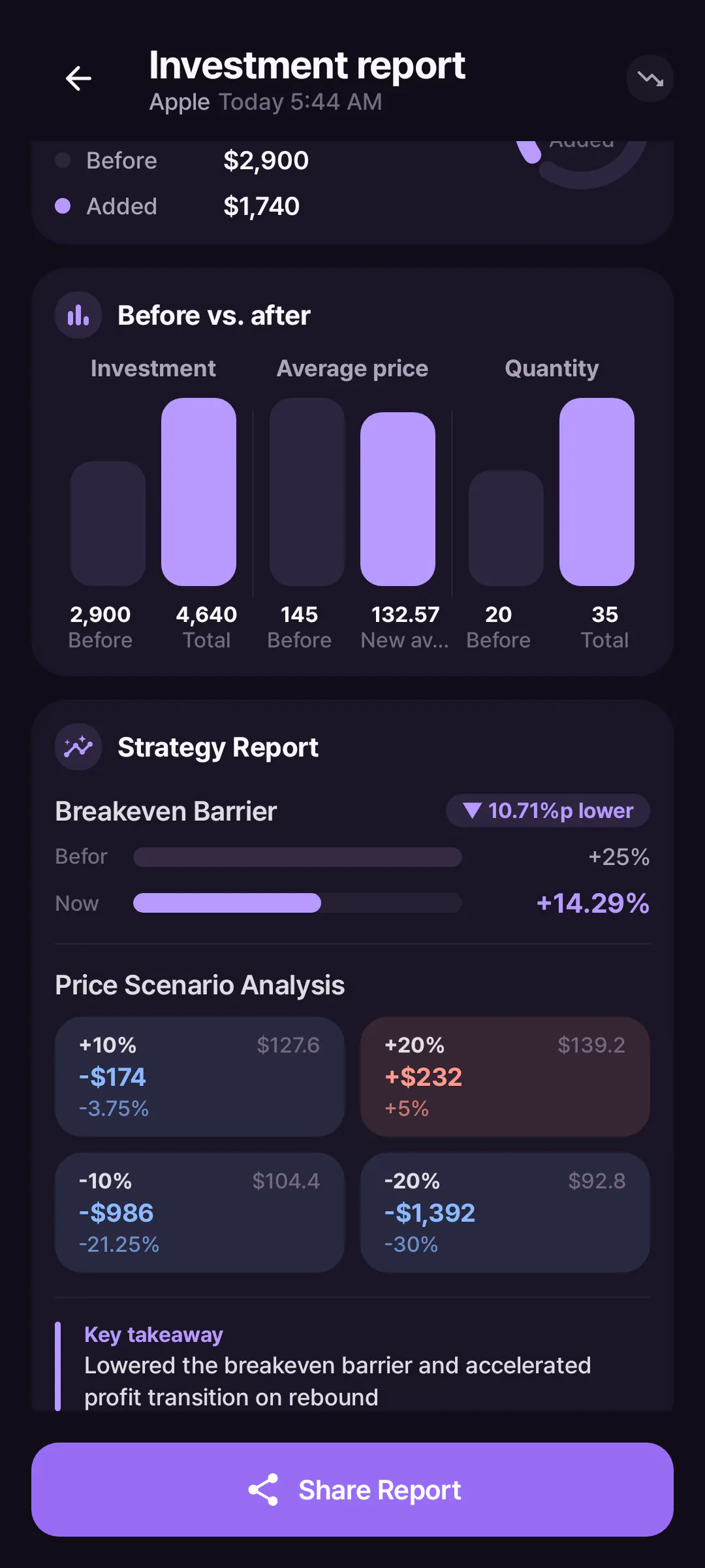 Stock Calculator gallery image