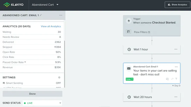 DTC Strategies Database gallery image