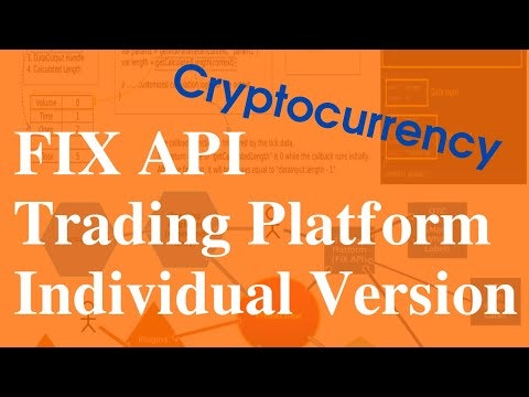 Fintechee Trading Platform gallery image