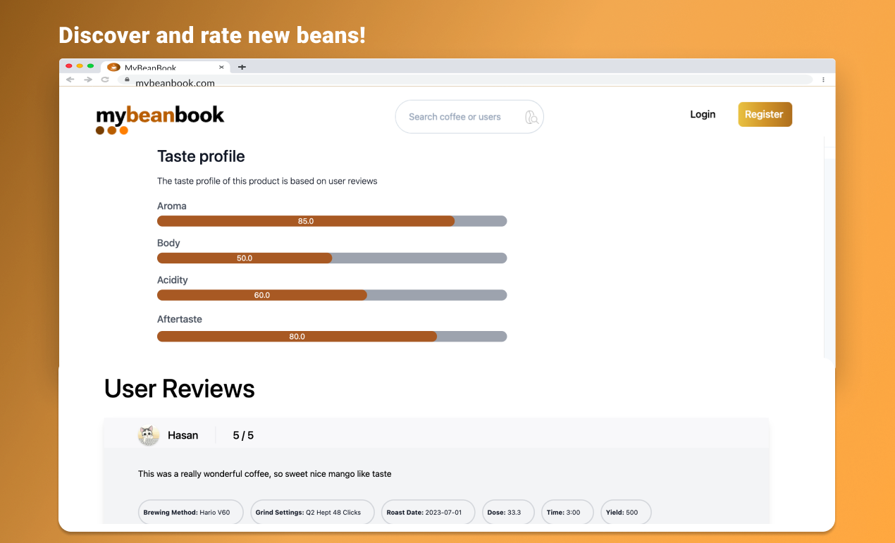 MyBeanBook media 2