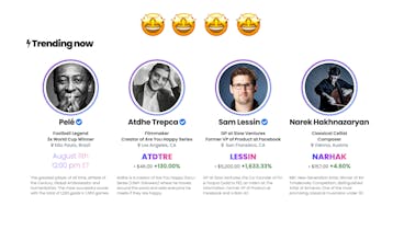 HumanIPO 3.0 gallery image