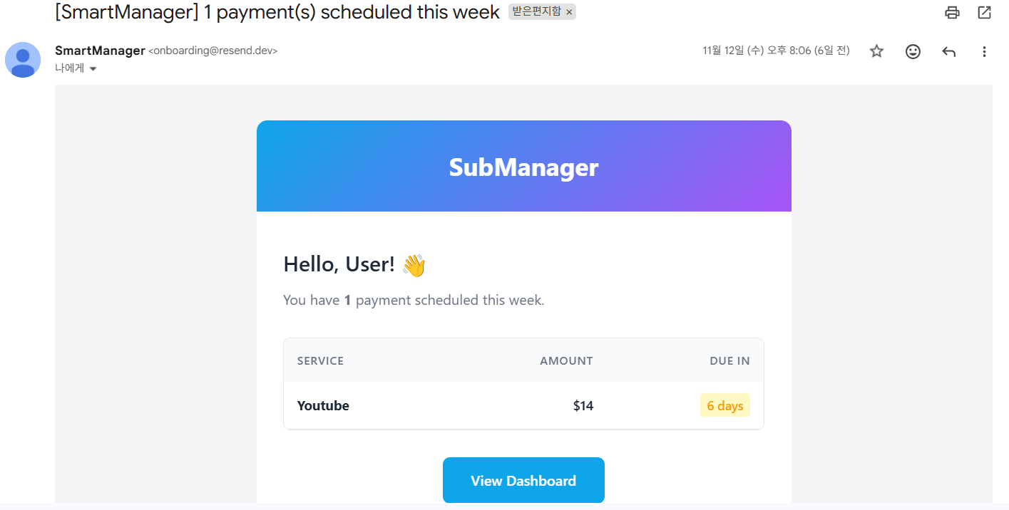 SmartManager gallery image