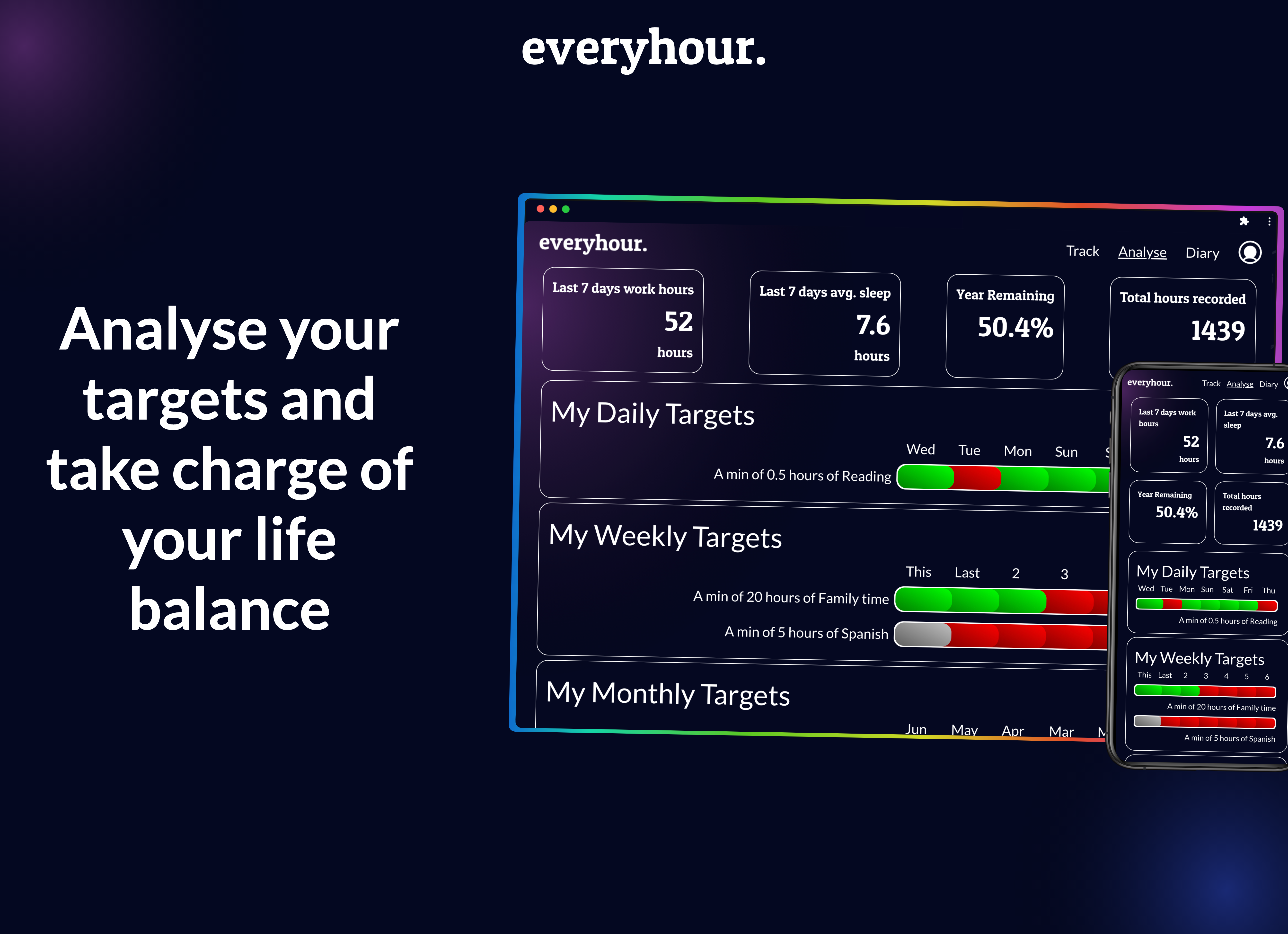 everyhour gallery image