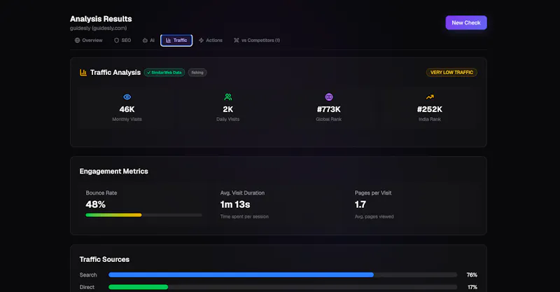Growlit screenshot 4