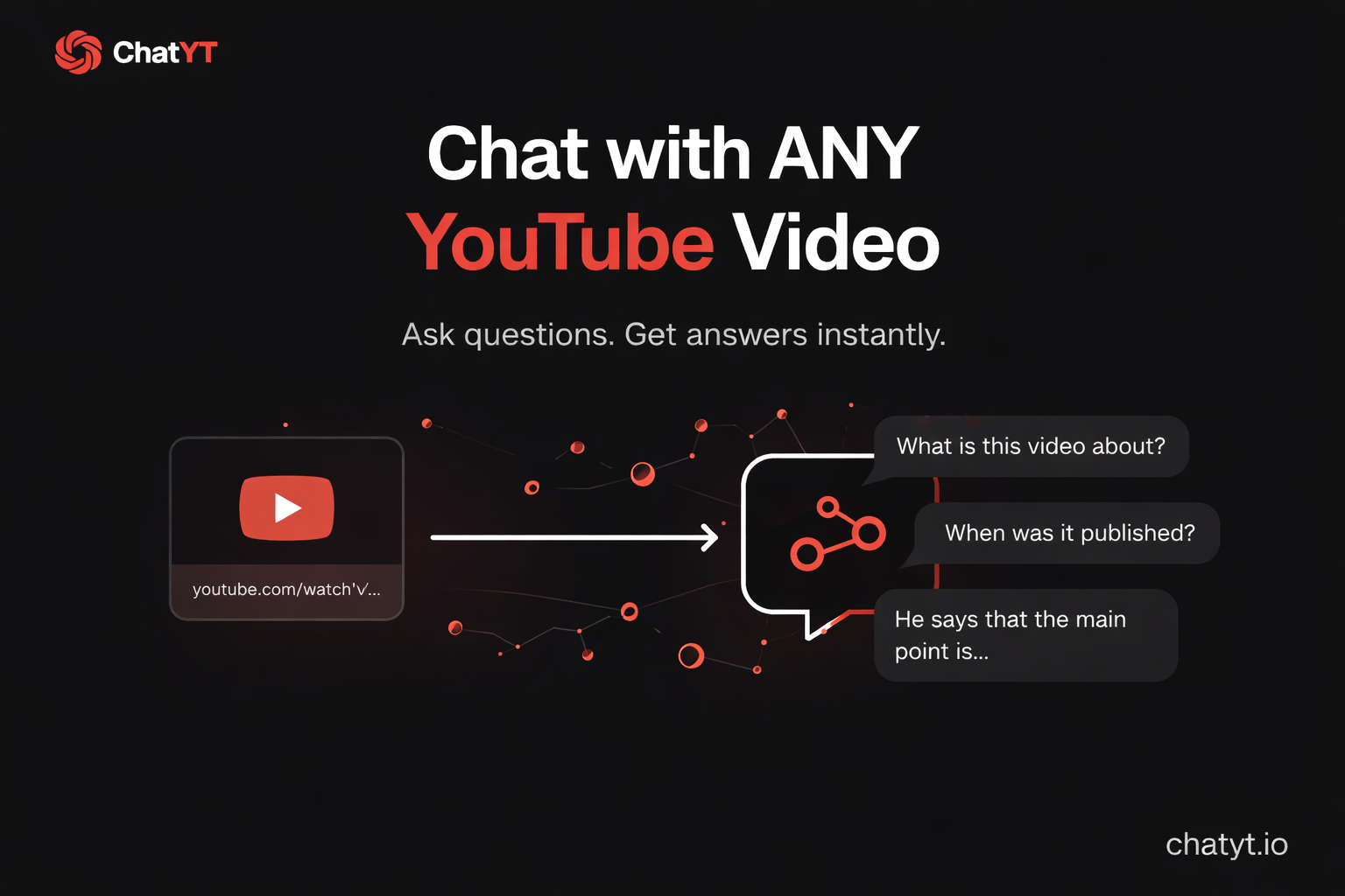 ChatYT - Youtube Video Summarizer AI gallery image
