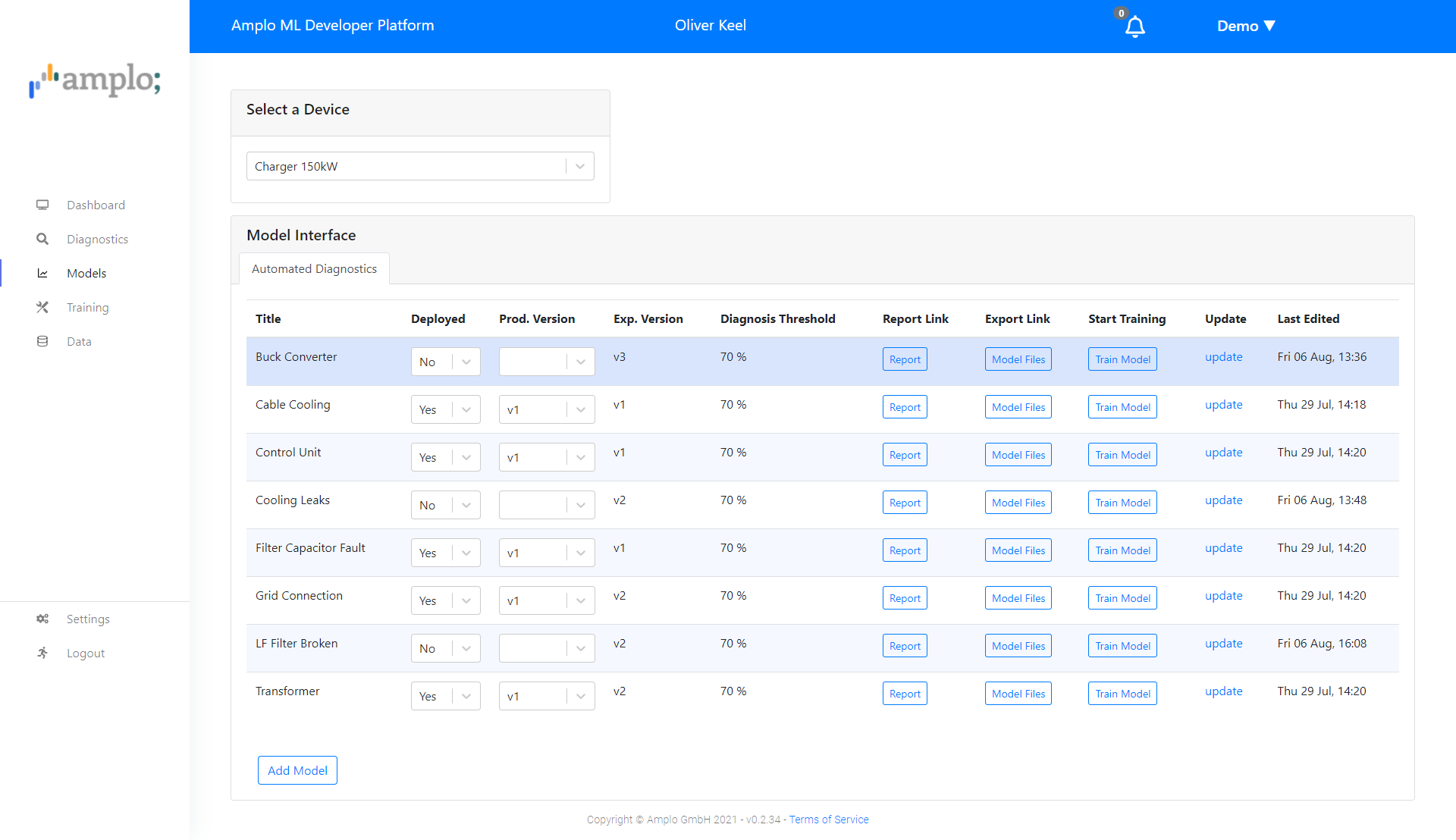 Amplo - Automated Diagnostic Service gallery image