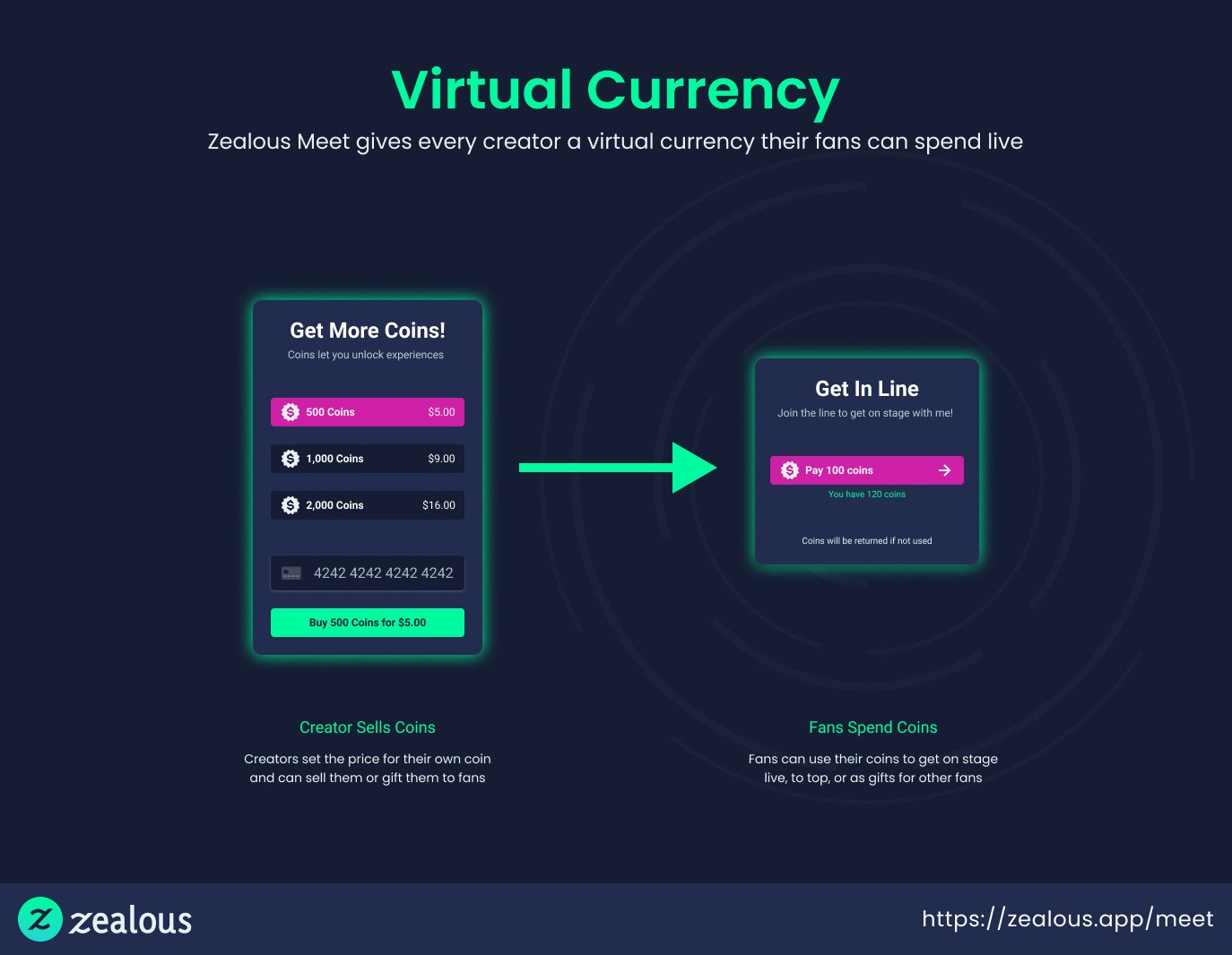 Zealous Meet gallery image