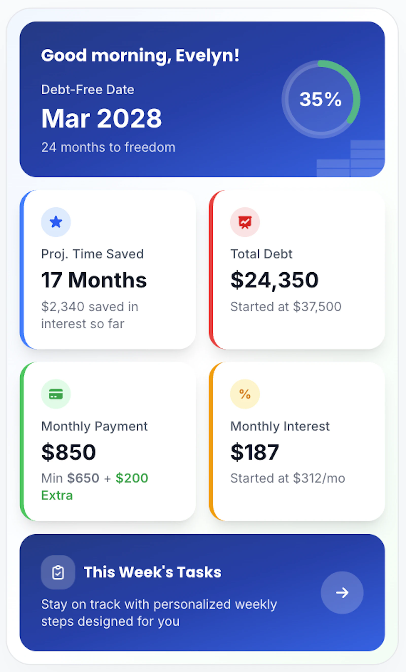 Debt Driver screenshot 4