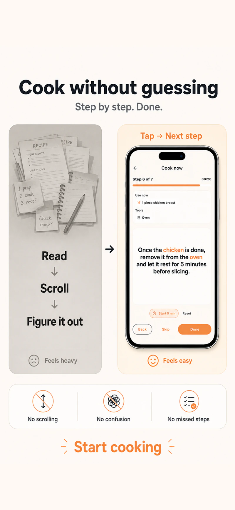 MealTap 2.0 — Dinner is handled screenshot 6