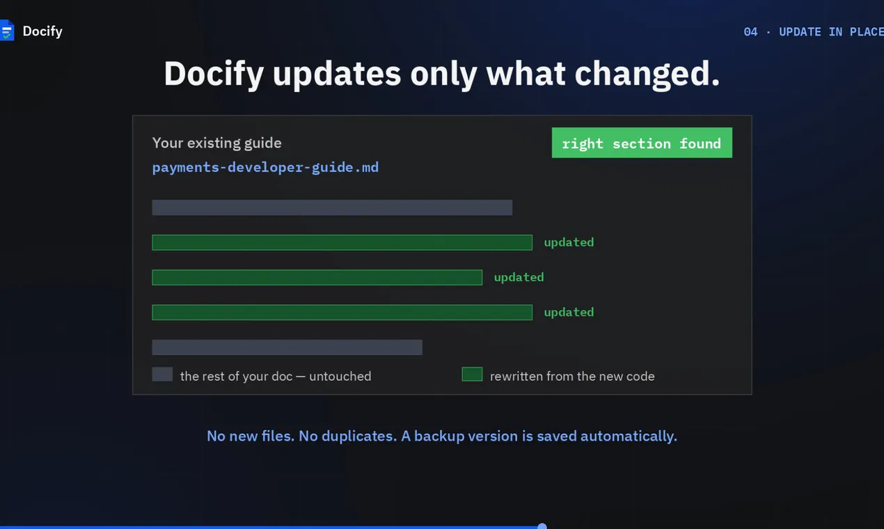Docify gallery image