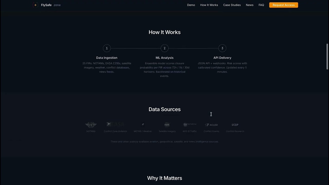 FlySafe.zone gallery image