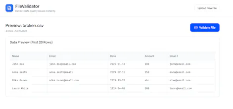 FileValidator gallery image