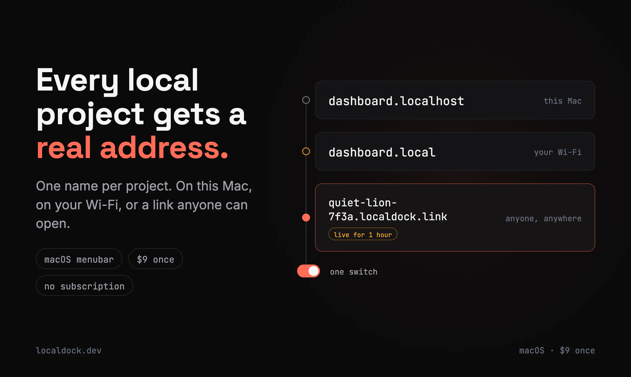 Localdock gallery image