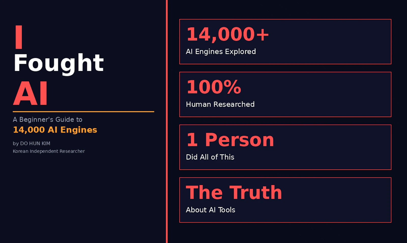 I Fought AI: A Guide to 14,983 AI Engine screenshot 3