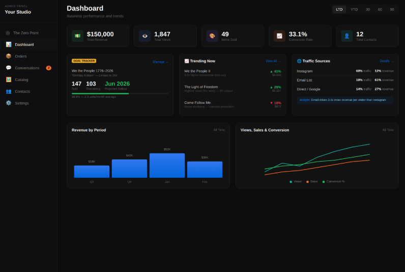 Zero-In - Main product screenshot demonstrating key features and user interface