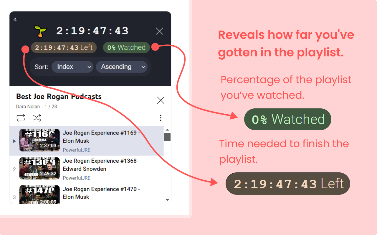 YouTube-PlayListpro - Calcola la durata della playlist di YT, ordina i video, traccia i progressi media 2