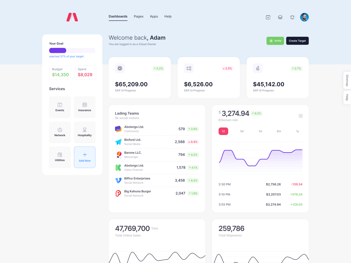 Metronic - шаблон администратора Bootstrap - React, Vue, Angular, Django, Asp.net Core, Laravel, Rails медиа 63