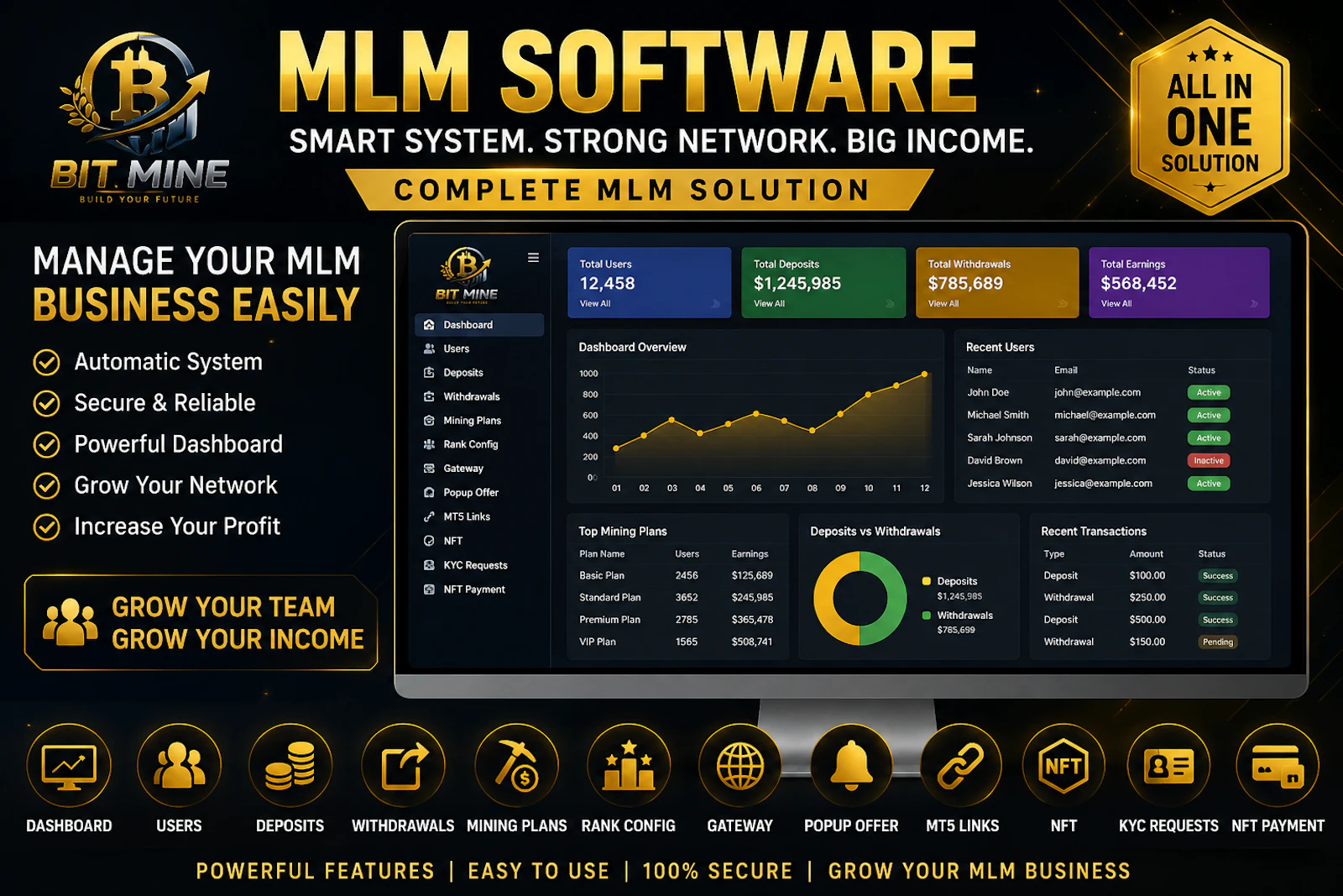 Bit Mine Trade FX screenshot 2